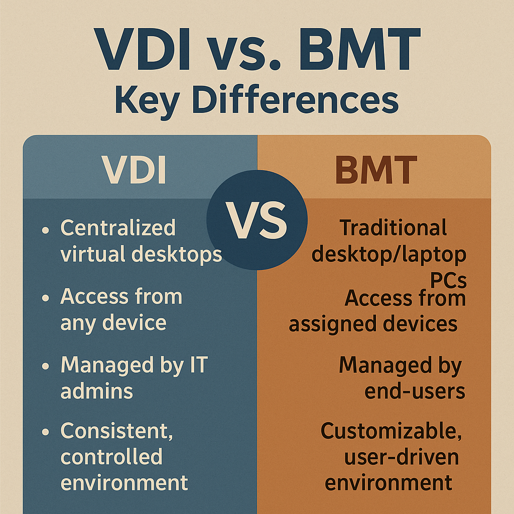 What is the difference between VDI and BMT?